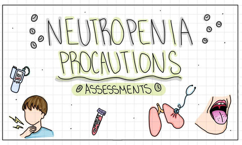 Hematology Flash Cards (Digital)