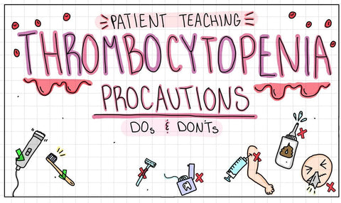 Hematology Flash Cards (Digital)